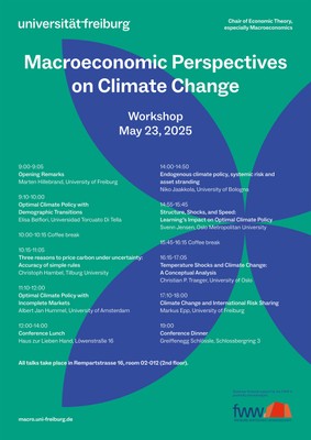 Macro Climate Workshop 23 May 2025